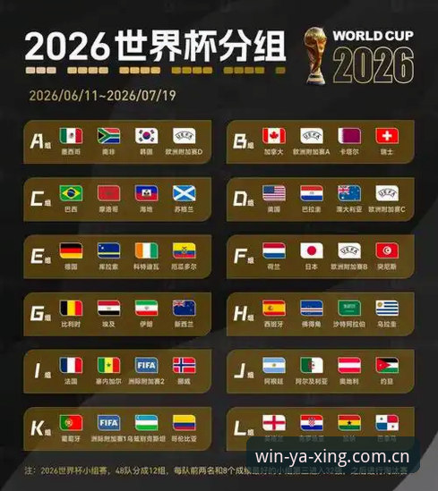 最新亚星最新网址 世界杯签证困局深度分析:地缘政治如何影响2026年全球球迷观赛之旅